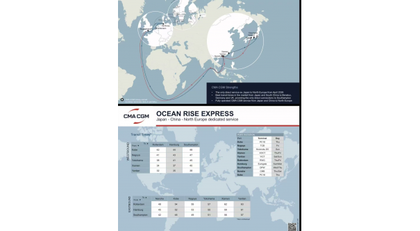 更快・更稳・更直达｜全新 OCEAN RISE 欧洲快线
